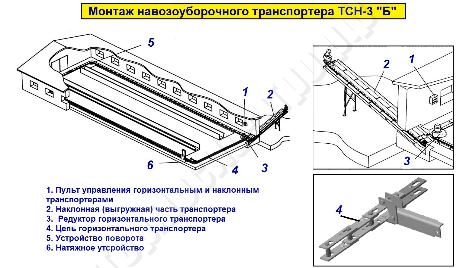 Монтаж навозоуборочного транспортера ТСН 3Б